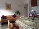 Appartements Jugana - with pool : A1 donji(4), A2 gornji(4) Sumpetar - Riviera de Omis  - Appartement - A1 donji(4): séjour