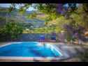 Maisons de vacances Joanna - with pool: H(10+1) Tugare - Riviera de Omis  - Croatie  - piscine