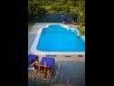 Maisons de vacances Joanna - with pool: H(10+1) Tugare - Riviera de Omis  - Croatie  - piscine