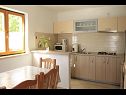 Maisons de vacances Pavica K H(5) Pasman - Île de Pasman  - Croatie  - H(5): cuisine salle à manger