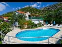 Maisons de vacances Anita - with pool : H(8+2) Viganj - Péninsule de Peljesac  - Croatie  - maison