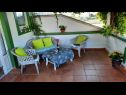 Appartements Pavilion - beautiful garden & comfortable: A1(5) Kampor - Île de Rab  - Appartement - A1(5): terrasse