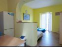 Appartements Nedo - 150 m from sandy beach: A1(2+1), A2(2+1) Lopar - Île de Rab  - Appartement - A2(2+1): salle &agrave; manger