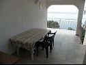 Appartements Jase - 30 m from beach : SA1-crvena kuhinja(2), A2(4), SA3(2+1), SA4-bijela kuhinja(2) Lukovo Sugarje - Riviera de Senj  - Studio appartement - SA1-crvena kuhinja(2): terrasse