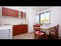Appartements Per - comfortable  family apartments A1(2+2), A2(4+1), A3(2+2) Grebastica - Riviera de Sibenik  - Appartement - A2(4+1): cuisine salle à manger