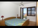 Appartements AnteV - 80m from the sea with parking: A2(6) Baie Kanica (Rogoznica) - Riviera de Sibenik  - Croatie  - Appartement - A2(6): chambre &agrave; coucher