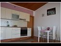 Appartements Buffalo - 150m from the beach & parking: A1(6), A2(2) Primosten - Riviera de Sibenik  - Appartement - A2(2): cuisine salle à manger