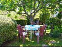 Appartements Mila - family friendly & comfortable: A1 (6+1) Vodice - Riviera de Sibenik  - terrasse de jardin
