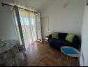 Appartements Željko - affordable and with sea view A1(5) Maslinica - Île de Solta  - Appartement - A1(5): séjour