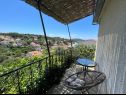 Appartements Željko - affordable and with sea view A1(5) Maslinica - Île de Solta  - Appartement - A1(5): balcon