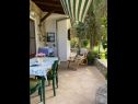 Maisons de vacances Sunce - relaxing & quiet: H(2+2) Maslinica - Île de Solta  - Croatie  - terrasse