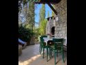 Maisons de vacances Sunce - relaxing & quiet: H(2+2) Maslinica - Île de Solta  - Croatie  - komin