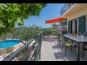 Maisons de vacances Villa Ante - with pool: H(6) Rogac - Île de Solta  - Croatie  - terrasse