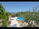 Maisons de vacances Villa Ante - with pool: H(6) Rogac - Île de Solta  - Croatie  - piscine