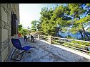 Maisons de vacances Villa Marijeta - 20 m from sea: H(7+1) Stomorska - Île de Solta  - Croatie  - terrasse