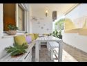 Appartements SaMa - modern & comfortable: A1(5+2) Split - Riviera de Split  - maison