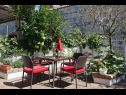 Appartements Ana - central with garden: A1(4) Split - Riviera de Split  - terrasse de jardin