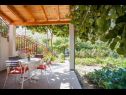 Maisons de vacances River-directly to the river: H(2+2) Zrnovnica - Riviera de Split  - Croatie  - H(2+2): terrasse de jardin
