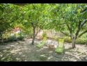 Maisons de vacances River-directly to the river: H(2+2) Zrnovnica - Riviera de Split  - Croatie  - terrasse de jardin