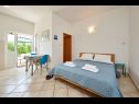 Appartements Mare - 30 m from pebble beach: SA1(2), SA2(2), A3(4), A4(4), A5(8) Seget Vranjica - Riviera de Trogir  - Studio appartement - SA2(2): intérieur