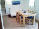 Maisons de vacances Ivica1- great location next to the sea H(4+1) Sevid - Riviera de Trogir  - Croatie  - H(4+1): salle &agrave; manger