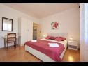 Appartements et chambres Ivo - with garden: A1(2+2), R1(2+1), R2(2) Trogir - Riviera de Trogir  - Chambre - R1(2+1): chambre