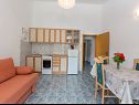 Appartements Miranda - quiet & next to the sea: A1(2+2), A2(2+2), A3(2+1), A4(2+1) Vinisce - Riviera de Trogir  - Appartement - A4(2+1): cuisine salle à manger
