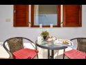 Appartements Paž - 28m from the beach: A1(4+2), A2(2+1), A3(4+1) Vinisce - Riviera de Trogir  - Appartement - A2(2+1): terrasse