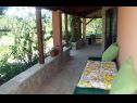 Maisons de vacances Josko - with kids playground: H(8) Vinisce - Riviera de Trogir  - Croatie  - H(8): terrasse couverte