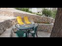 Appartements Natad - sea view : A1(4) Vinisce - Riviera de Trogir  - 