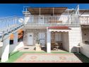 Maisons de vacances Villa Vinko - with four rooms: H(8) Baie Voluja (Vinisce) - Riviera de Trogir  - Croatie  - cour
