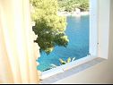 Maisons de vacances Dob - 5m from the sea: H(4) Baie Stoncica (Vis) - Île de Vis  - Croatie  - H(4): vue de la fen&ecirc;tre