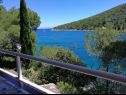 Maisons de vacances Dob - 5m from the sea: H(4) Baie Stoncica (Vis) - Île de Vis  - Croatie  - H(4): vue de la terrasse