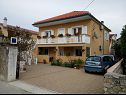Appartements Nadica - free parking A1(5+1), A2(4), A3(2+1) Nin - Riviera de Zadar  - stationnement