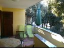 Appartements Mis - apartments close to sea: A1(4), A2(4) Petrcane - Riviera de Zadar  - Appartement - A2(4): terrasse couverte