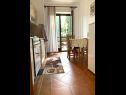 Appartements et chambres Voyasi - 60 m from sea: A1(2), A2(2), A4(2), A6(2), A7(4), R5(2) Starigrad-Paklenica - Riviera de Zadar  - Appartement - A1(2): cuisine salle à manger