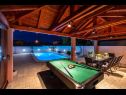 Maisons de vacances Luxury Villa with pool H(12) Zaton (Zadar) - Riviera de Zadar  - Croatie  - cour