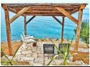 Maisons de vacances Smokovlje - sea view and vineyard H(4) Bol - Île de Brac  - Croatie  - plage