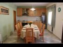 Maisons de vacances Tončica - quiet place: H(5+3) Dol (Brac) - Île de Brac  - Croatie  - H(5+3): cuisine