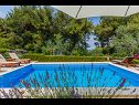 Maisons de vacances Sanda - with pool : H(14) Mirca - Île de Brac  - Croatie  - piscine