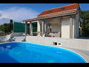 Maisons de vacances Baras garden - house with pool : H (4+2) Mirca - Île de Brac  - Croatie  - maison