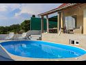 Maisons de vacances Baras garden - house with pool : H (4+2) Mirca - Île de Brac  - Croatie  - piscine