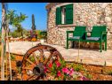 Maisons de vacances Mindful escape - luxury resort: H(4+1) Mirca - Île de Brac  - Croatie  - terrasse de jardin
