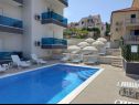 Appartements Ivan - with heated pool and seaview: A1(4), B1(4) Postira - Île de Brac  - piscine (maison et environs)