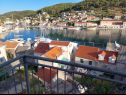 Appartements Branka - nice apartment with stunning view: A1(3) Pucisca - Île de Brac  - vue