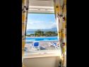 Maisons de vacances Margita - luxury with private pool: H(6) Splitska - Île de Brac  - Croatie  - vue (maison et environs)