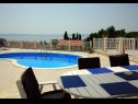 Maisons de vacances Jure - with pool: H(8+4) Sumartin - Île de Brac  - Croatie  - piscine