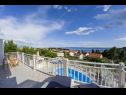 Maisons de vacances Jure - with pool: H(8+4) Sumartin - Île de Brac  - Croatie  - vue