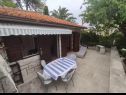 Maisons de vacances Goa - 150 m from sea: H(4+2) Supetar - Île de Brac  - Croatie  - cour (maison et environs)