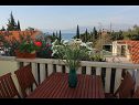Maisons de vacances Silvia - open pool: H(10) Supetar - Île de Brac  - Croatie  - H(10): terrasse